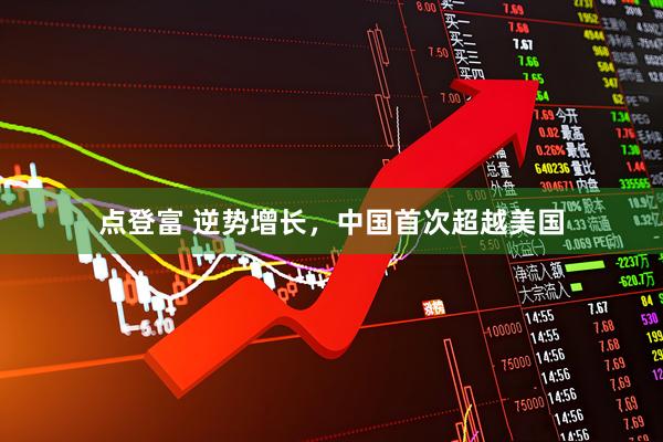点登富 逆势增长，中国首次超越美国